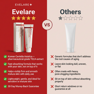 Madeca Time Reverse Cream