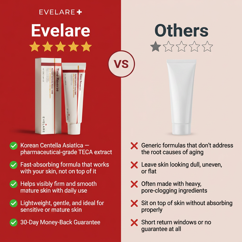 Madeca Time Reverse Cream